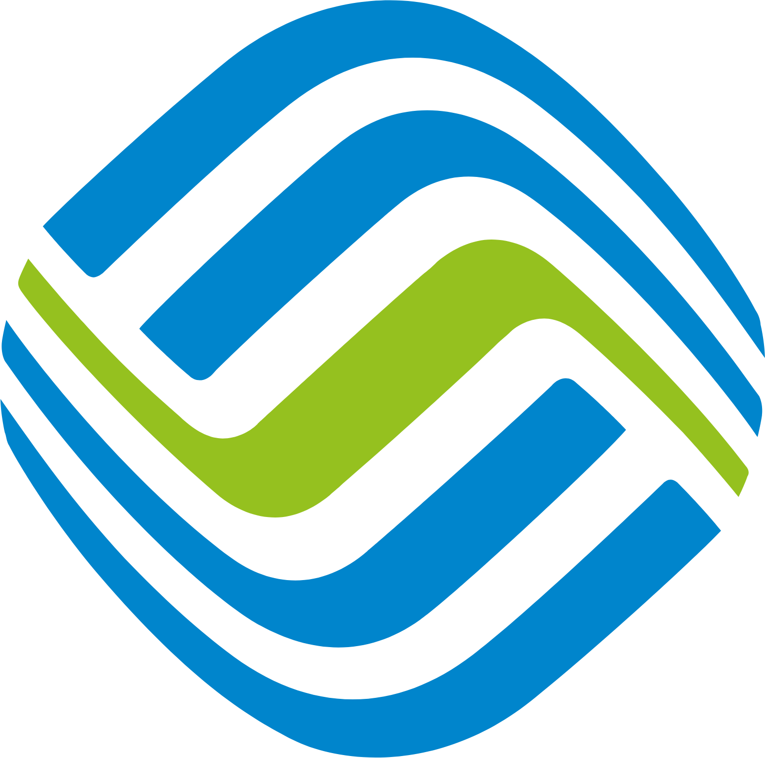 CMI