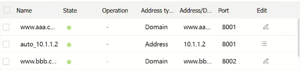 Web Service Layout