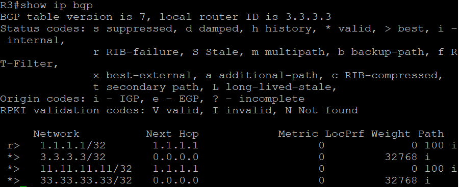 10-new ip bgp.png