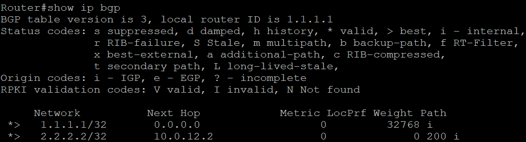 3-show bgp.png
