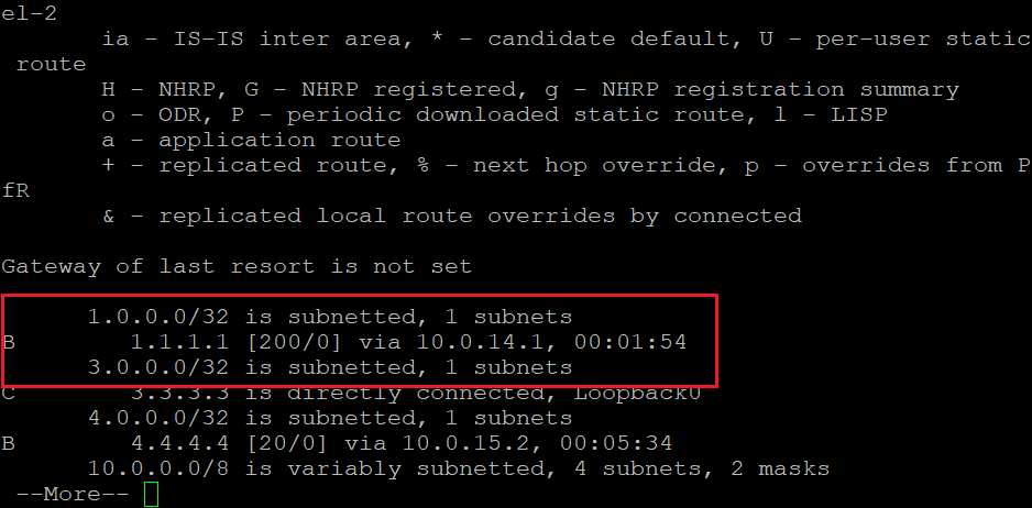 6-ibgp next-hop-self.png