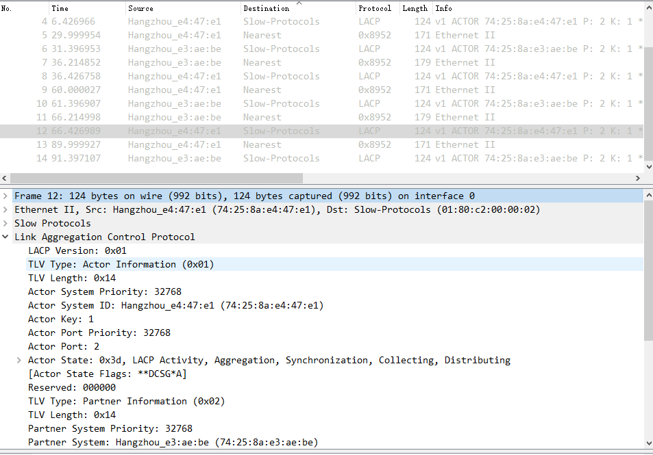 2-peer link nearest and so on.png