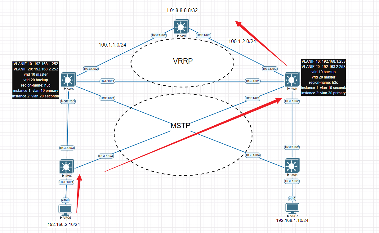 9-packet flow.png